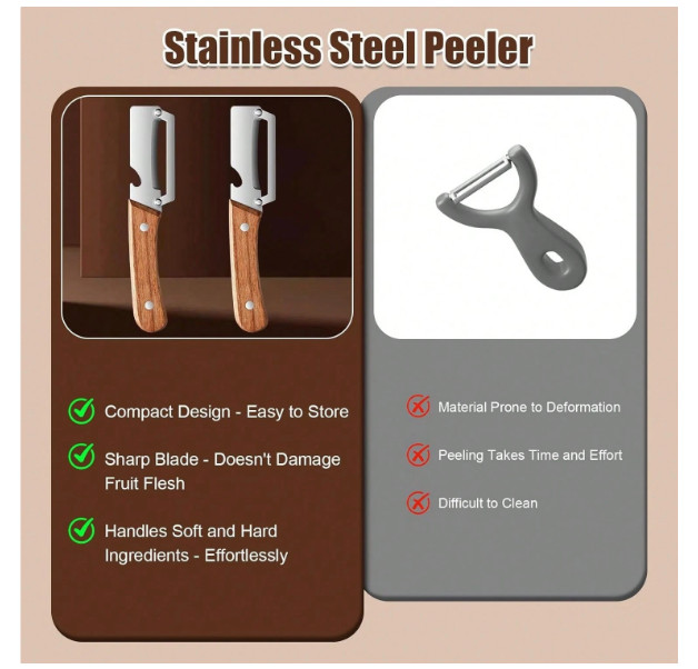 2-in-1 Stainless Steel Multifunctional Vegetable Peeler with Bottle Opener 2PCS