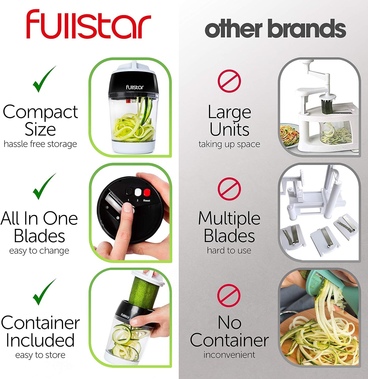 4 In 1 Black Food Slicer Compact Vegetable Spiralizer For Zoodles And Pasta