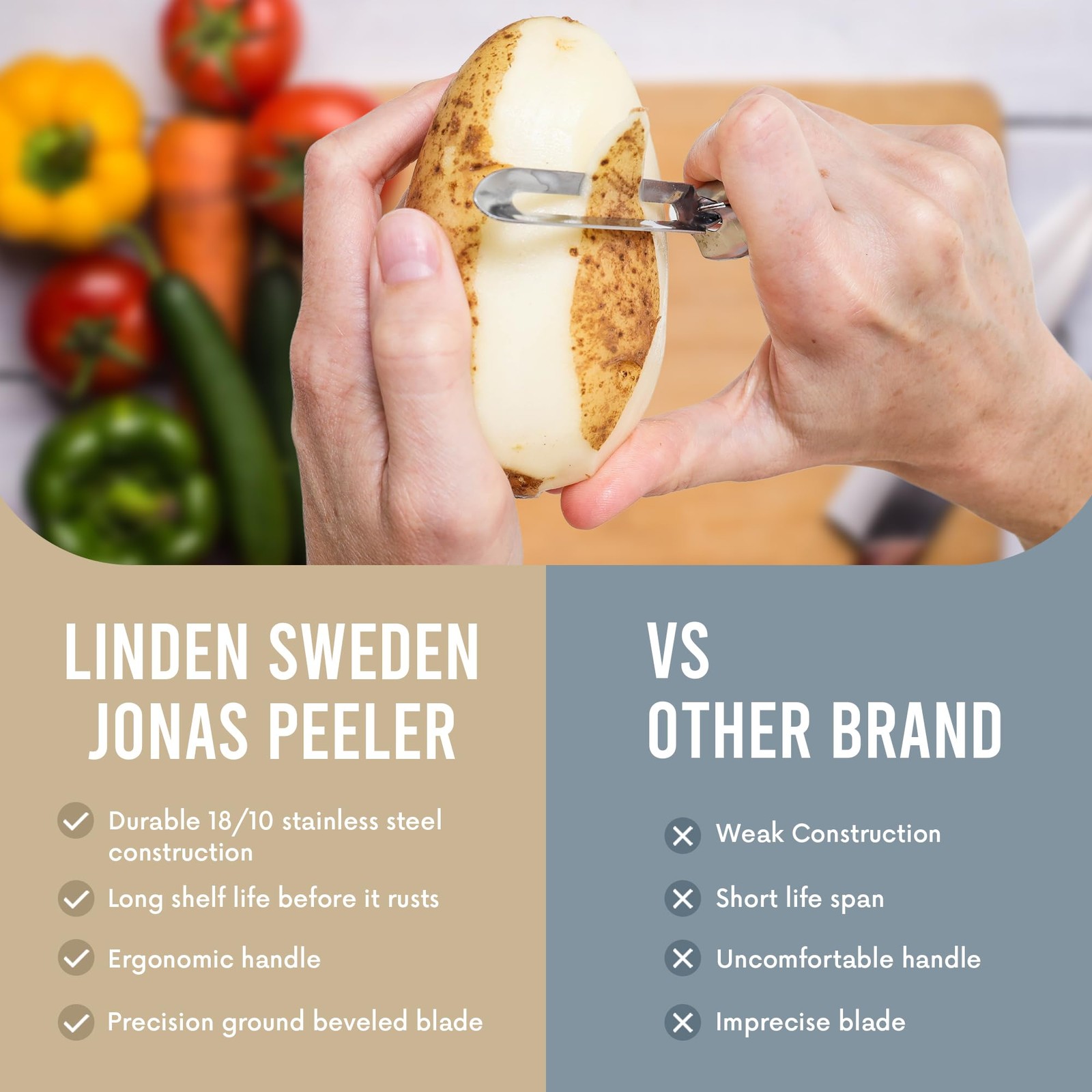 Linden Sweden Original Jonas Vegetable Peeler – Rust Resistant 1 Pack, Silver