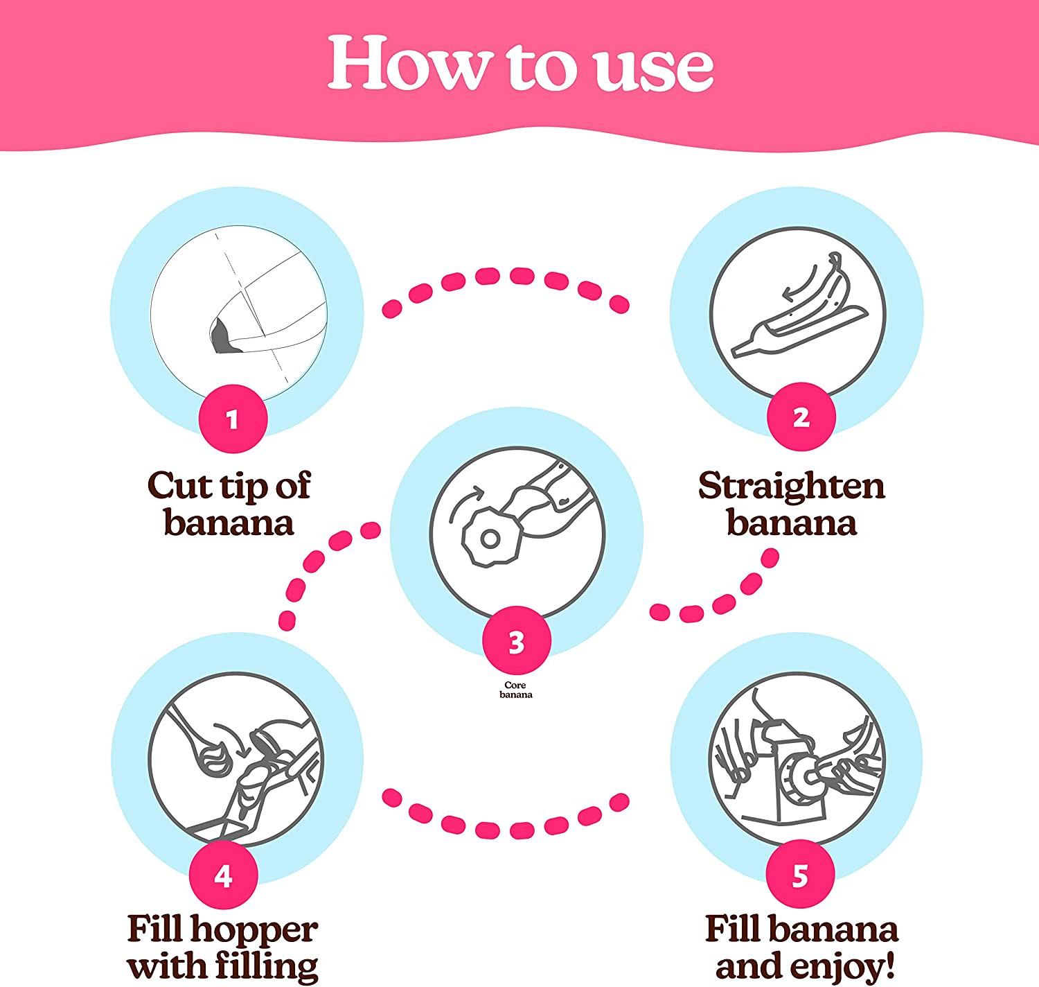 ® Kitchen Gadget – Core & Fill a Banana While Still in Its Peel