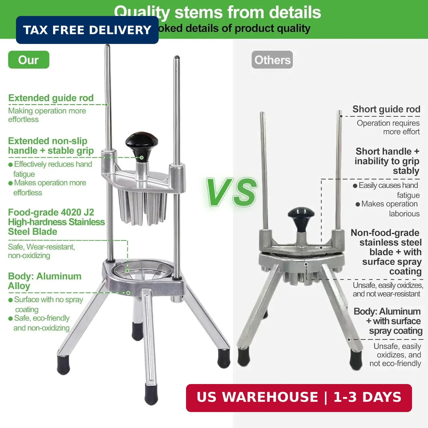 Commercial Lemon Cutter 8-Section with V-Shaped 420 Stainless Steel Blades，Easy